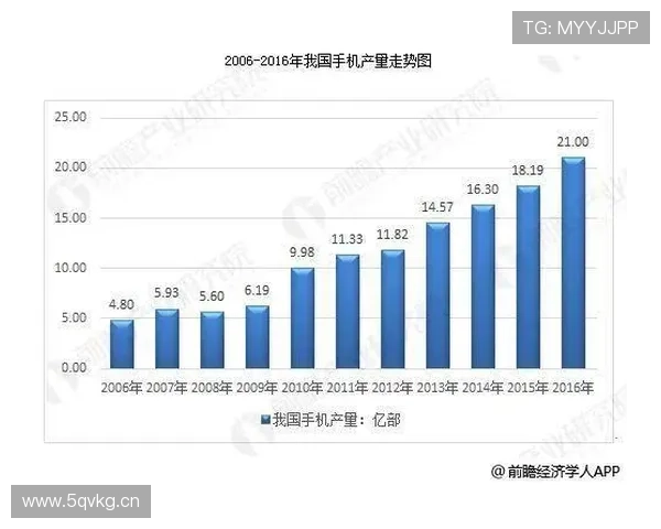 佛山企业家在新时代发展中的创新实践与行业引领作用分析 佛山企业家在新时代发展中的创新实践与行业引领作用分析
